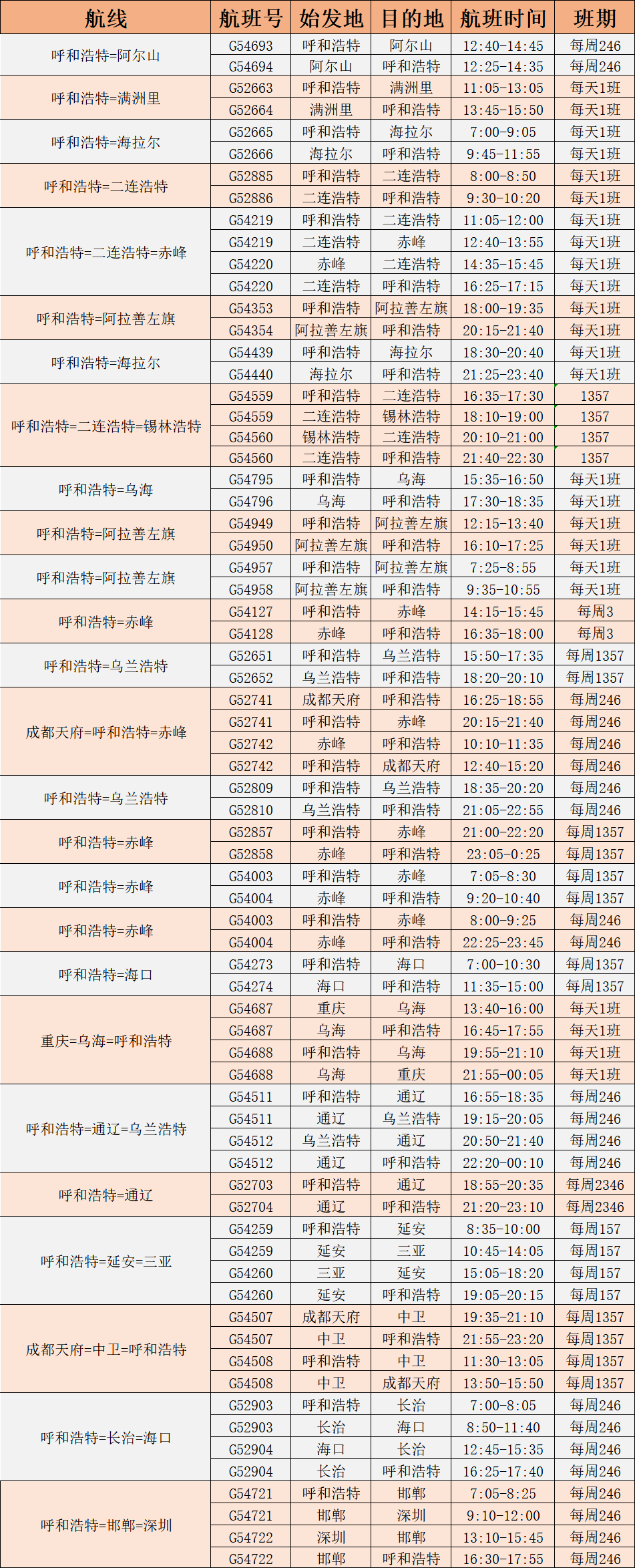 华夏航空国内航线图片