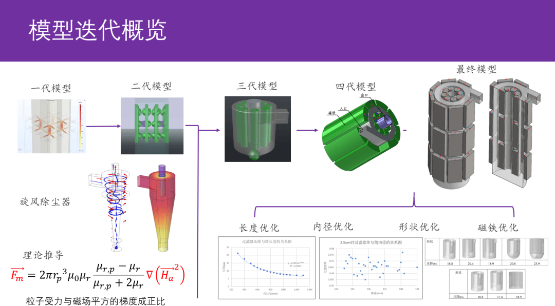 套样机用Lolitabot图片