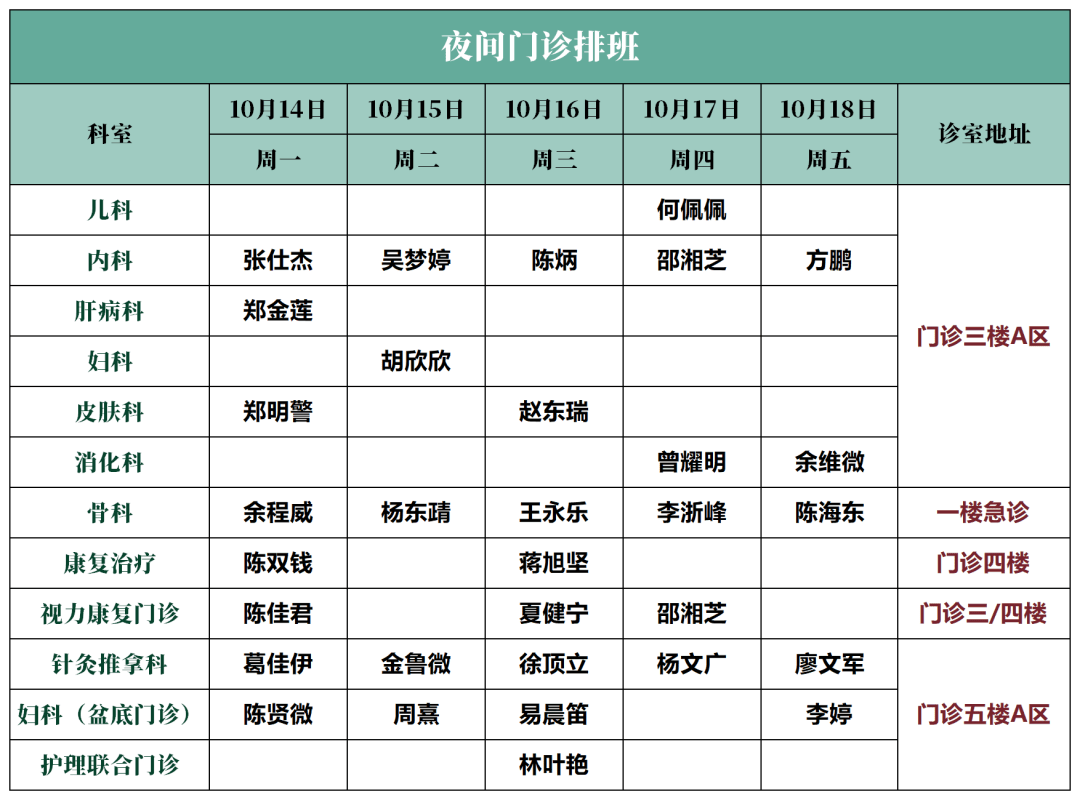 跨越运动损伤,做运动场上的"超级英雄"