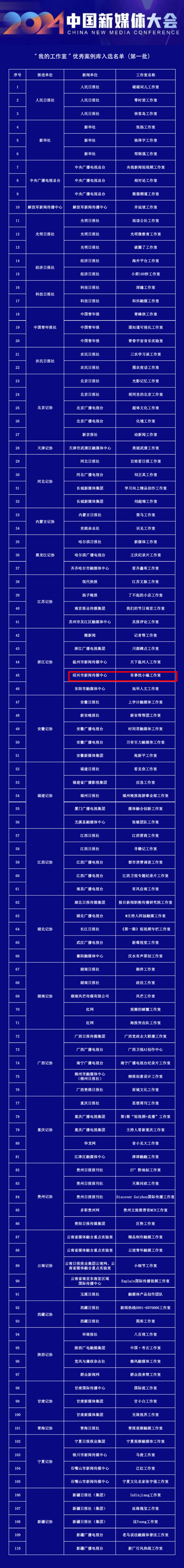 绍兴优化网站排名价格 来自搜狐网