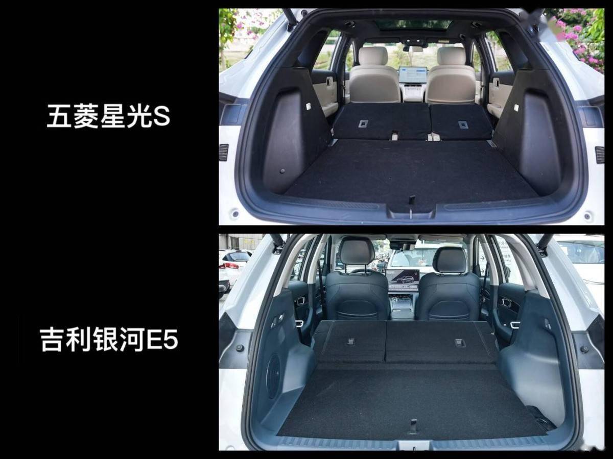 js中clientwidth, scrollwidth, innerwidth,... 比银河E5更舒适?11.98万续航510km,还支持2C快充新车来袭!_搜狐汽车_搜狐网