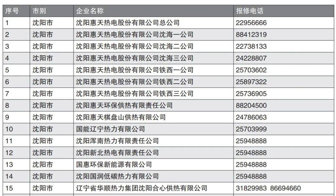 2025电话机设置(hcd623828电话机设置)