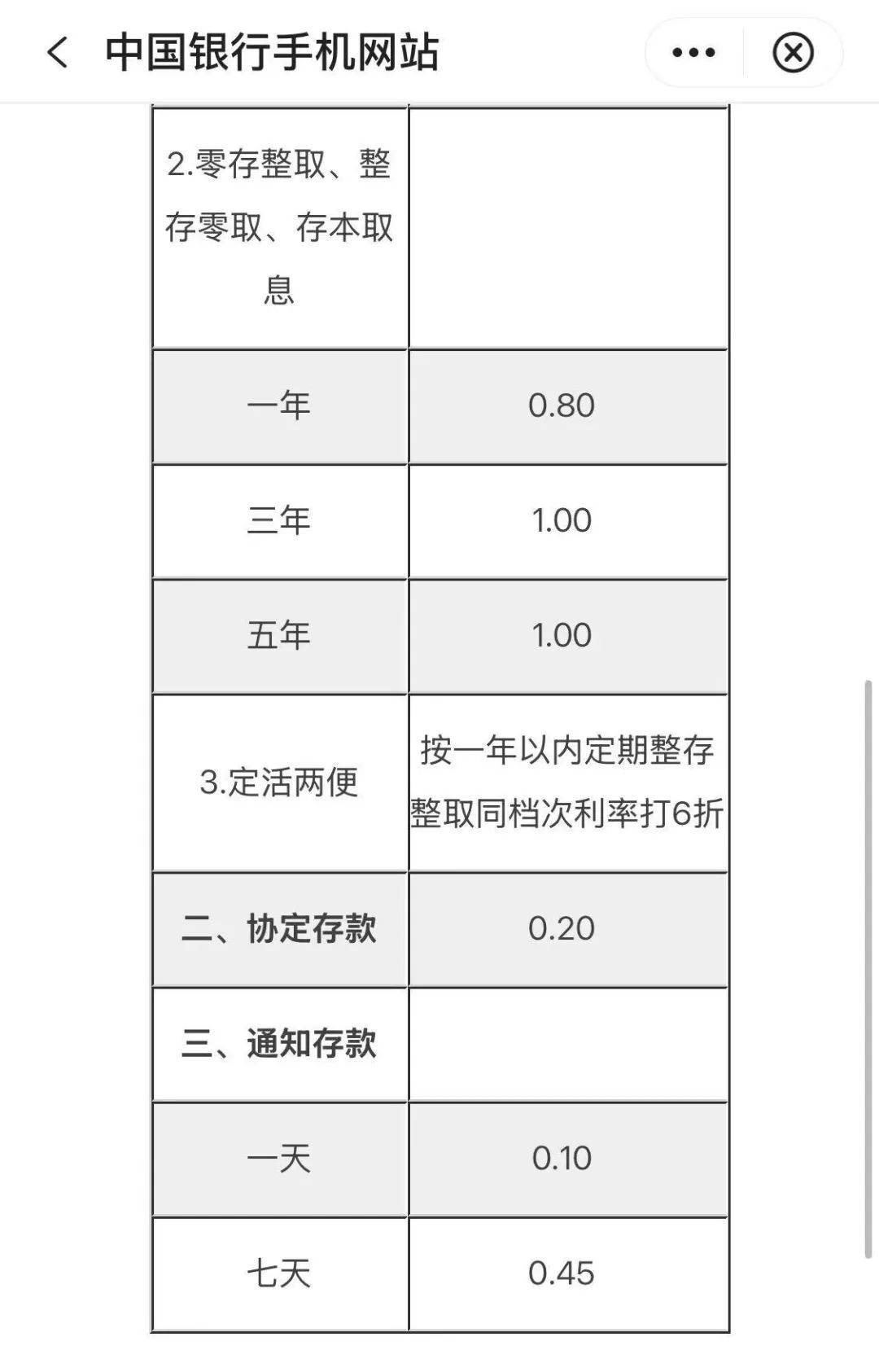 北海人注意！多家银行宣布存款利率下调！