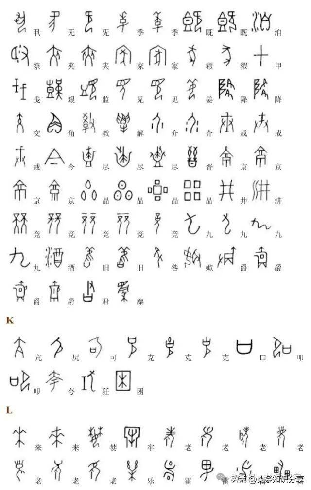 甲骨文文字四种图片