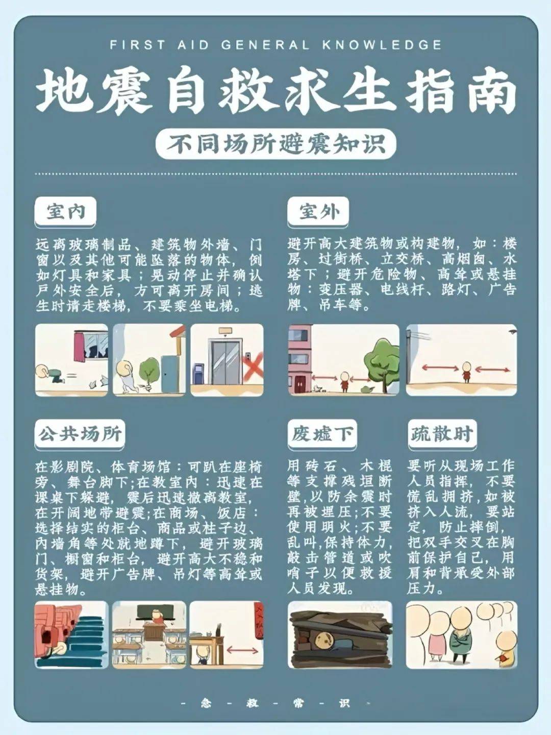 防震减灾顺口溜图片