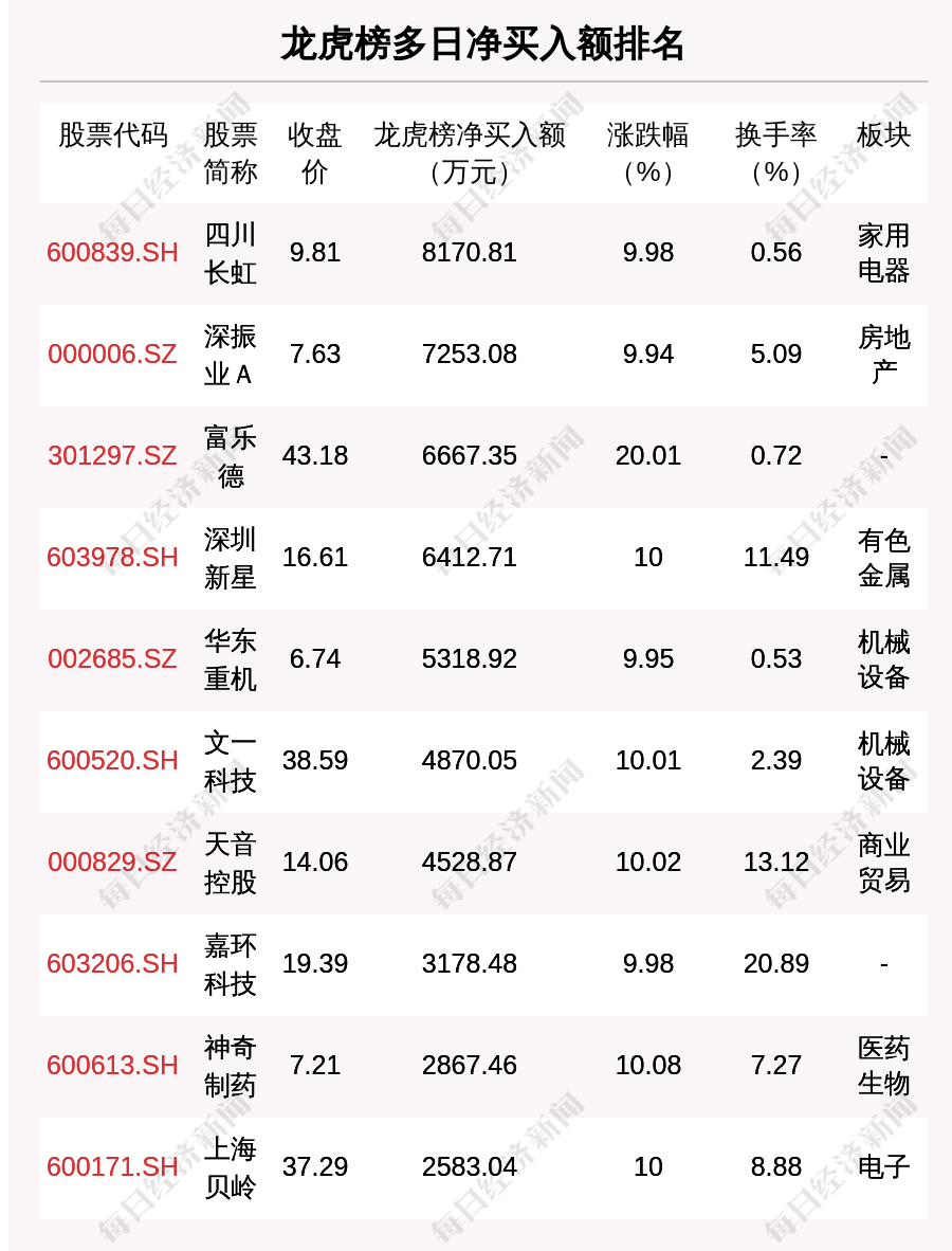 中文在线股票行情分析(中文在线股票行情分析最新)