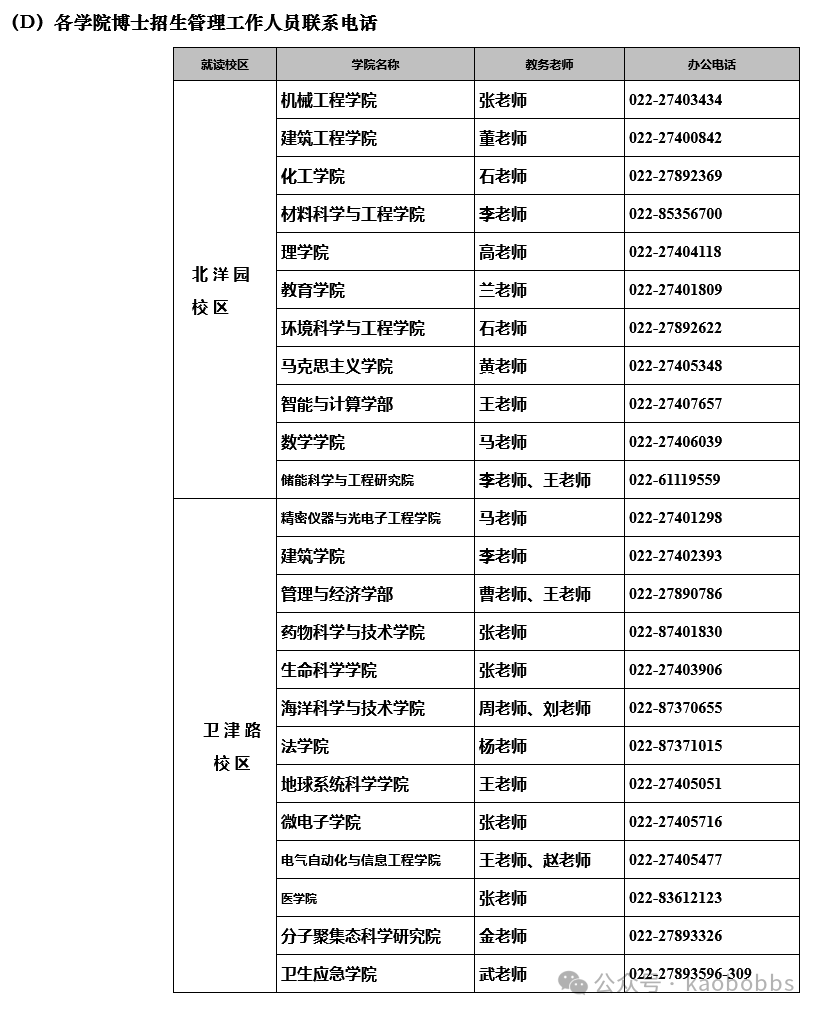 天津大学2025年博士研究生招生简章