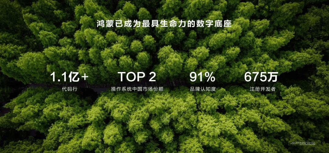 中国首个！华为重大突破