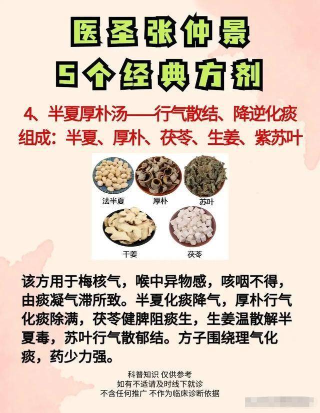 医圣张仲景:揭秘五大千年古方,养生必备!经典案例分享