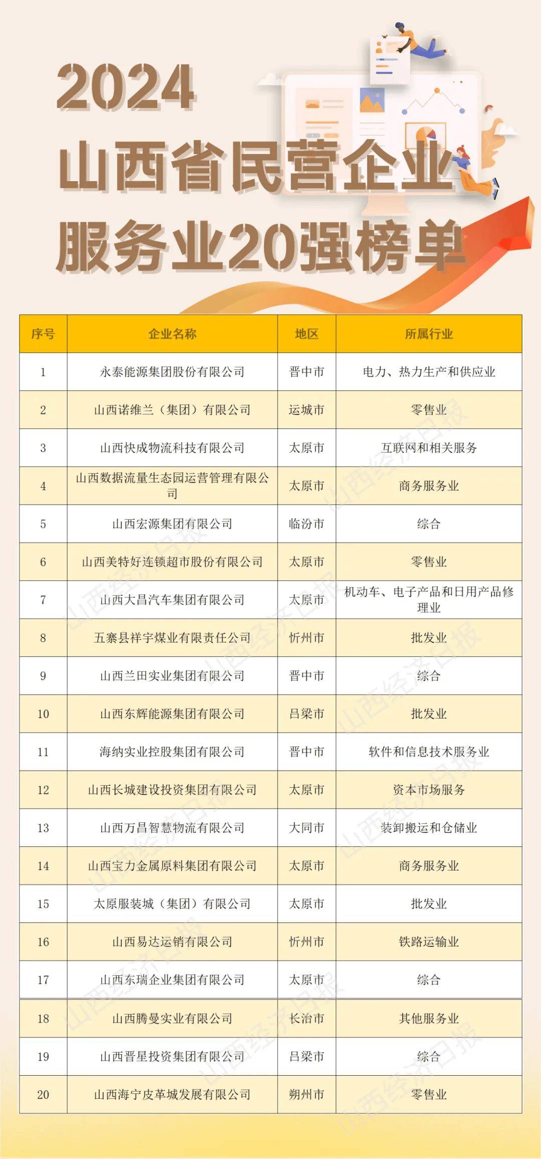 山西服务网站建设市面价 来自搜狐网