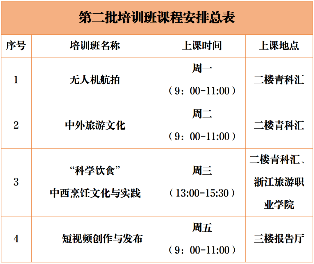 杭州老年科技培训班上课时间表来啦!