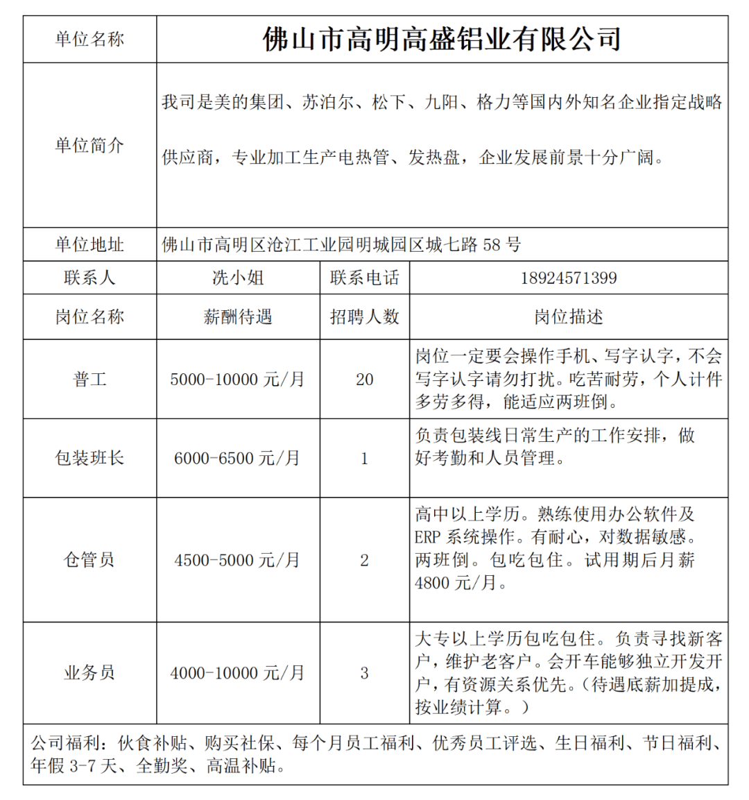 高明最新招聘来啦!