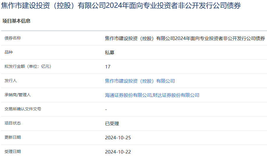 焦作市建投公司拟发行17亿元公司债，获上交所受理