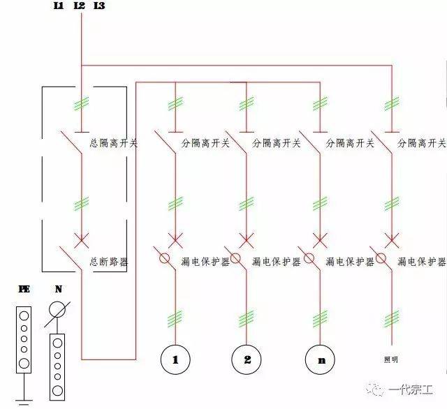 配电室一次系统图上墙图片