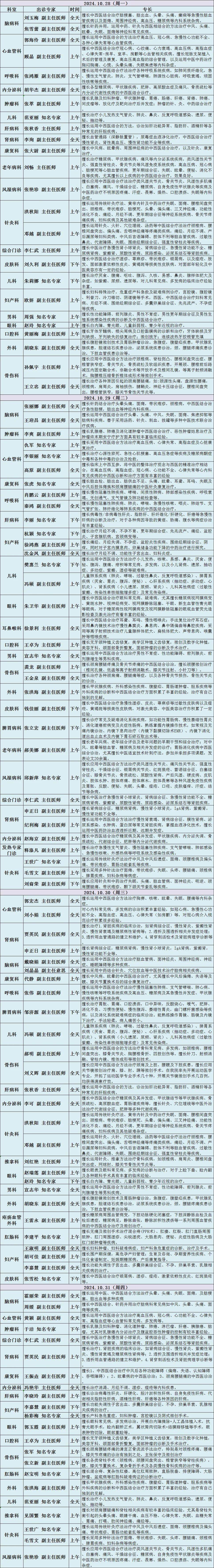 国医堂医生出诊表中医图片