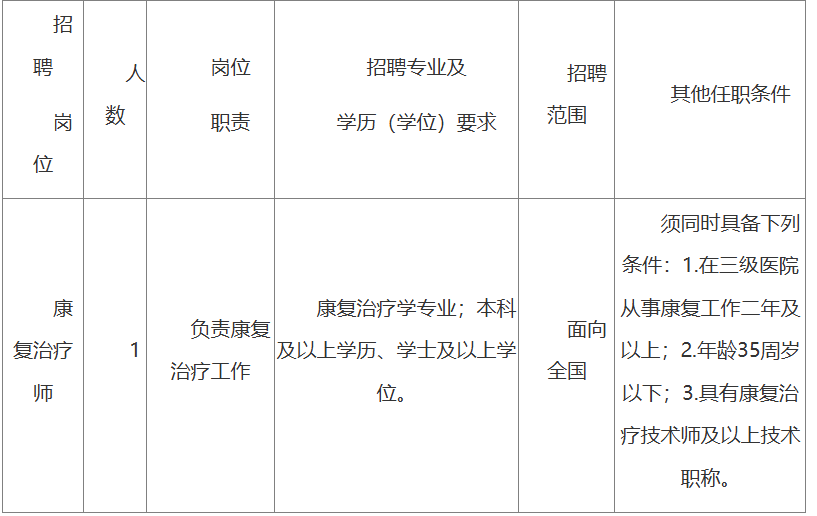 宁波市第一人民医院网上挂号(宁波市第一人民医院网上挂号怎么挂)