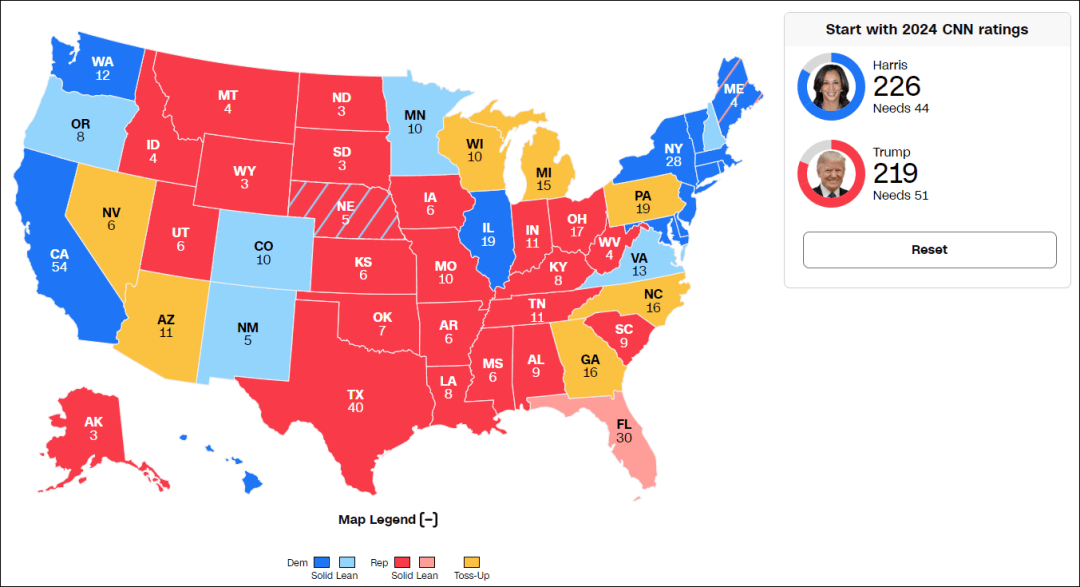 這個民調七大搖擺州全翻紅，特朗普勝算多大？