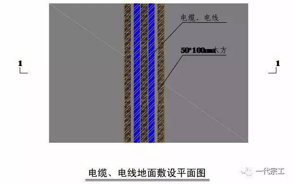 临时用电平面布置图cad图片