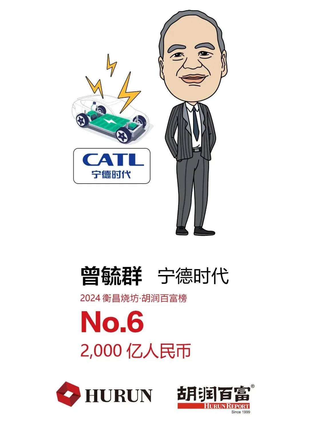 2024胡润百富榜发布，曾毓群、李书福、王传福、雷军、魏建军这些汽车人上榜