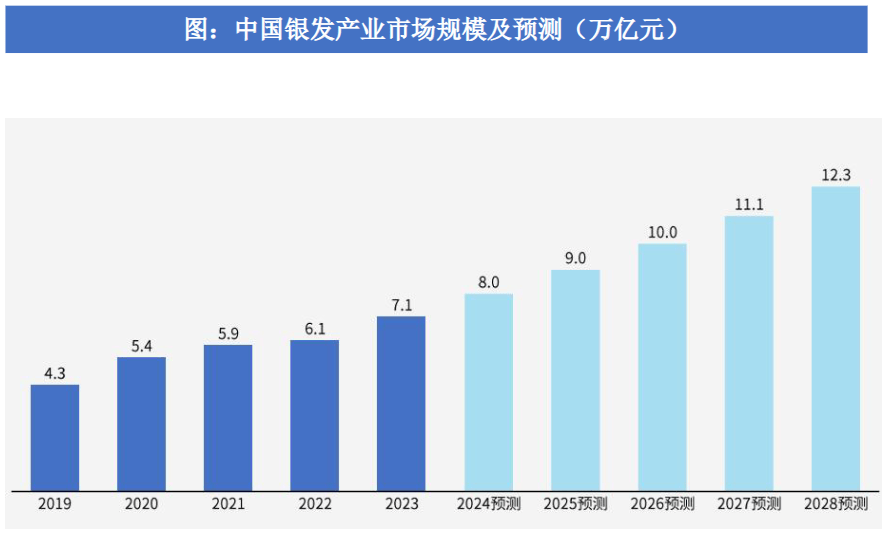 科技赋能智慧养老，微型电机助力应对老龄化挑战