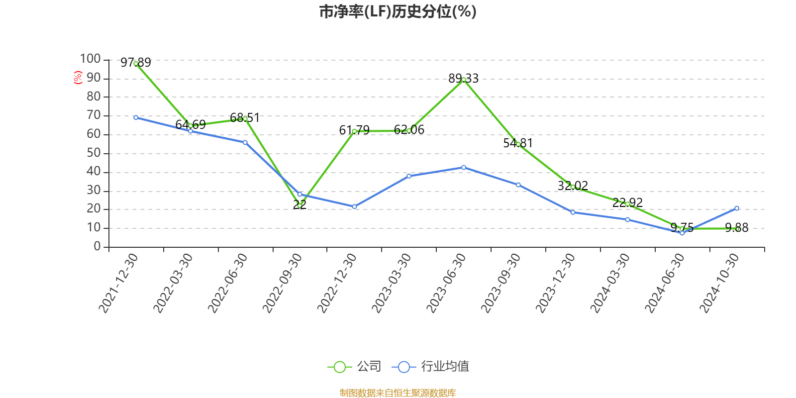 构建协同发展新生态 卓然股份开启多元化发展新征程