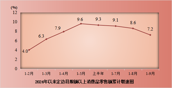 2024年定边人口_向人民报告|定边公安:踔厉奋发助推公安工作现代化勇毅前行护