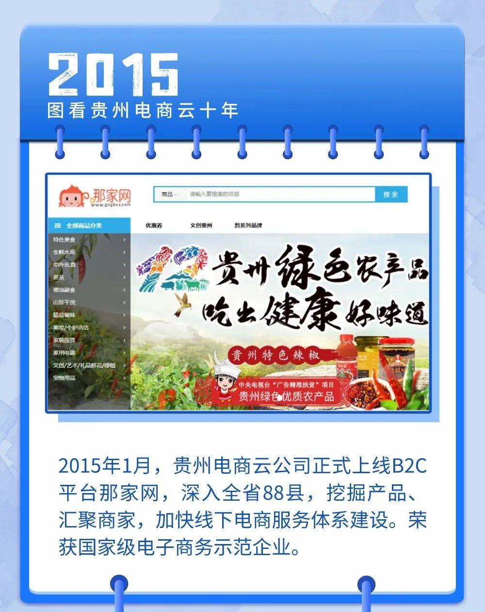 一张图,看贵州电子商务云十年历程!