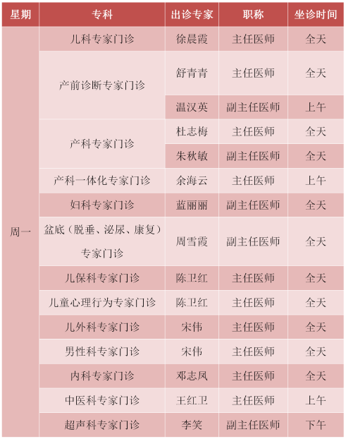 浙大妇院预约挂号(浙大妇保院挂号预约电话)