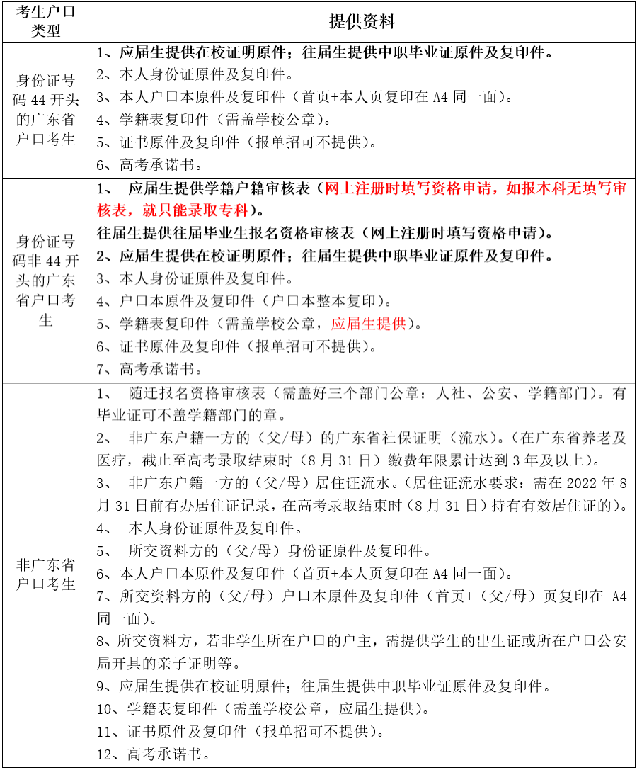 信息技术学校_学校信息技术培训内容_学校信息技术工作计划