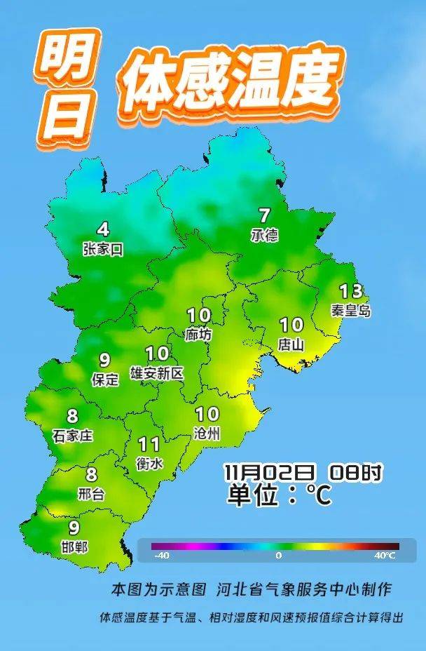 保定市天气预报图片