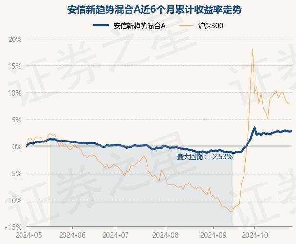 股票型基金规模2017（股票型基金规模多少亿合适） 股票型基金规模2017（股票型基金规模多少亿符合
）《2020年股票型基金规模》 基金动态