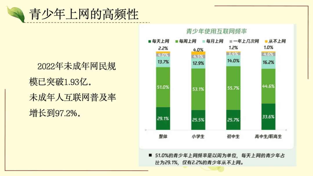 直面AI时代的教育热点，13W+家长在线观看了这场直播-第2张图片-黑龙江新闻八