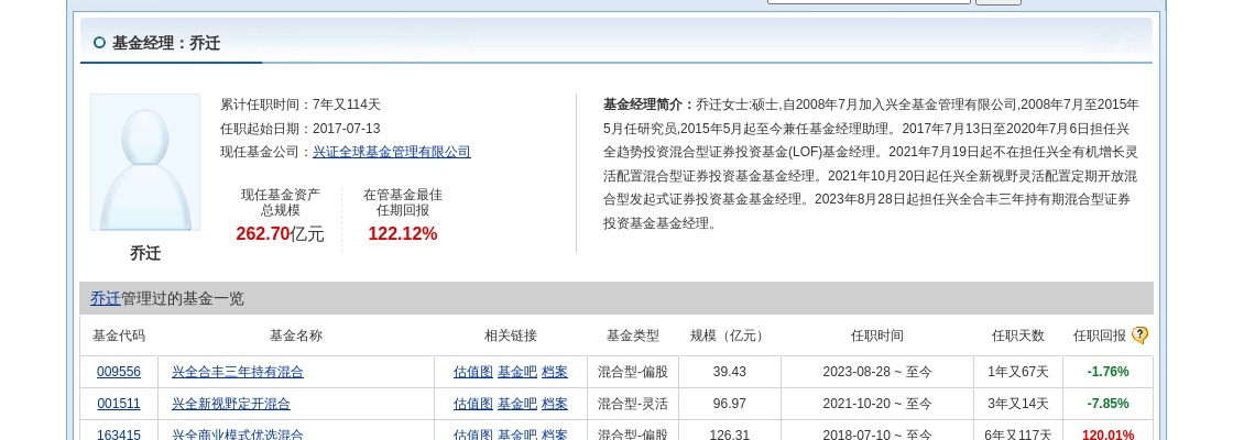 兴全基金持股（兴全基金持有个股） 兴全基金持股（兴全基金持有个股）《兴全基金持股明细》 基金动态