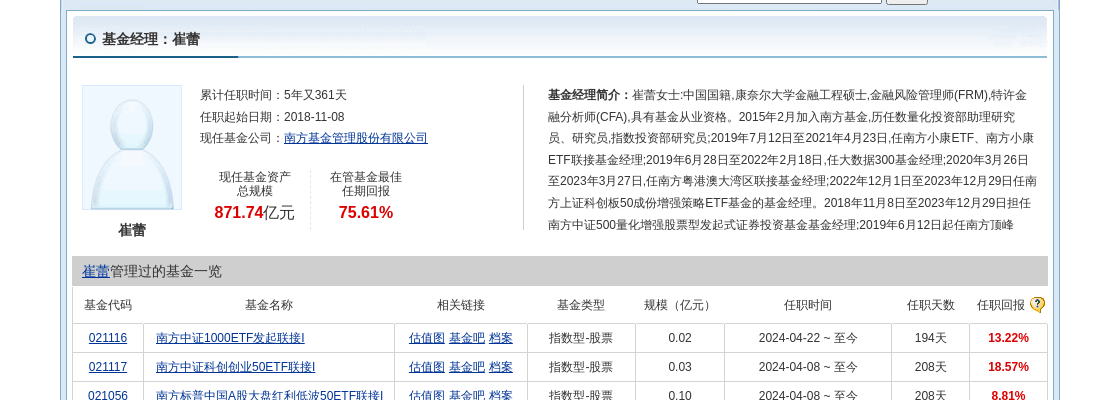 数码视讯大跌85%南方基金旗下1只基金持有(图2)