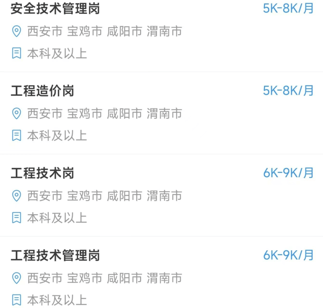 陕西建工第四建设集团有限公司2025届校园招聘