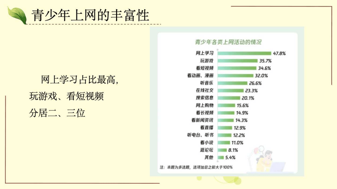 直面AI时代的教育热点，13W+家长在线观看了这场直播-第3张图片-黑龙江新闻八