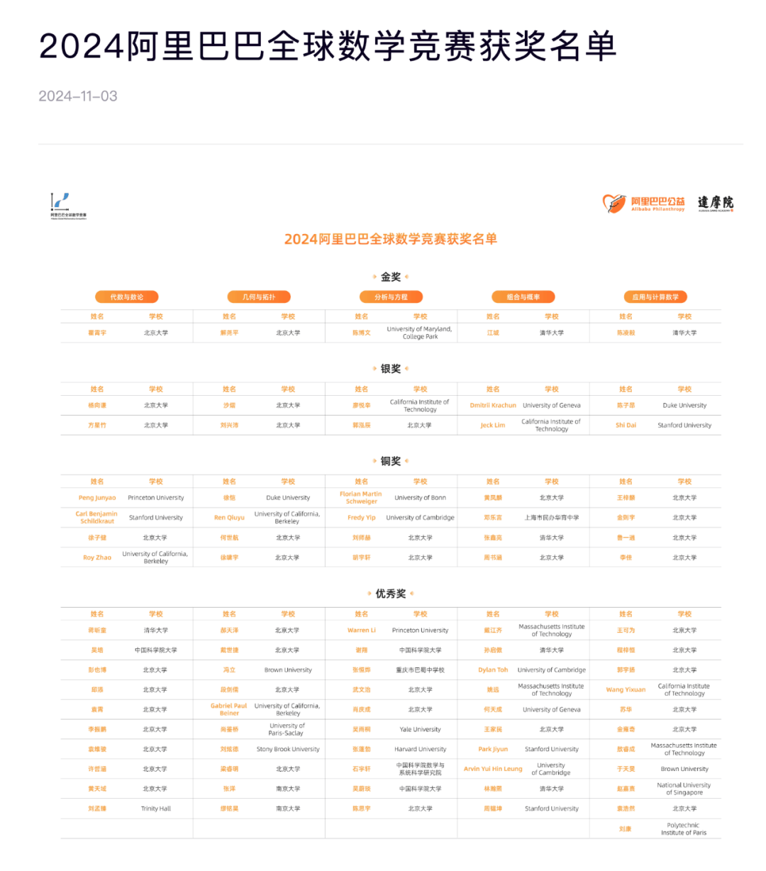 天才少女 调查结果公布 姜萍未获奖 最新！