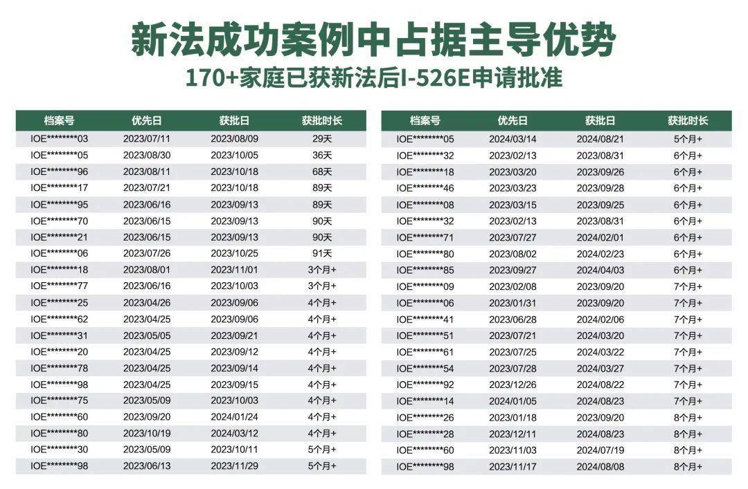 留学生工资多少(2024年留学生回国政策)