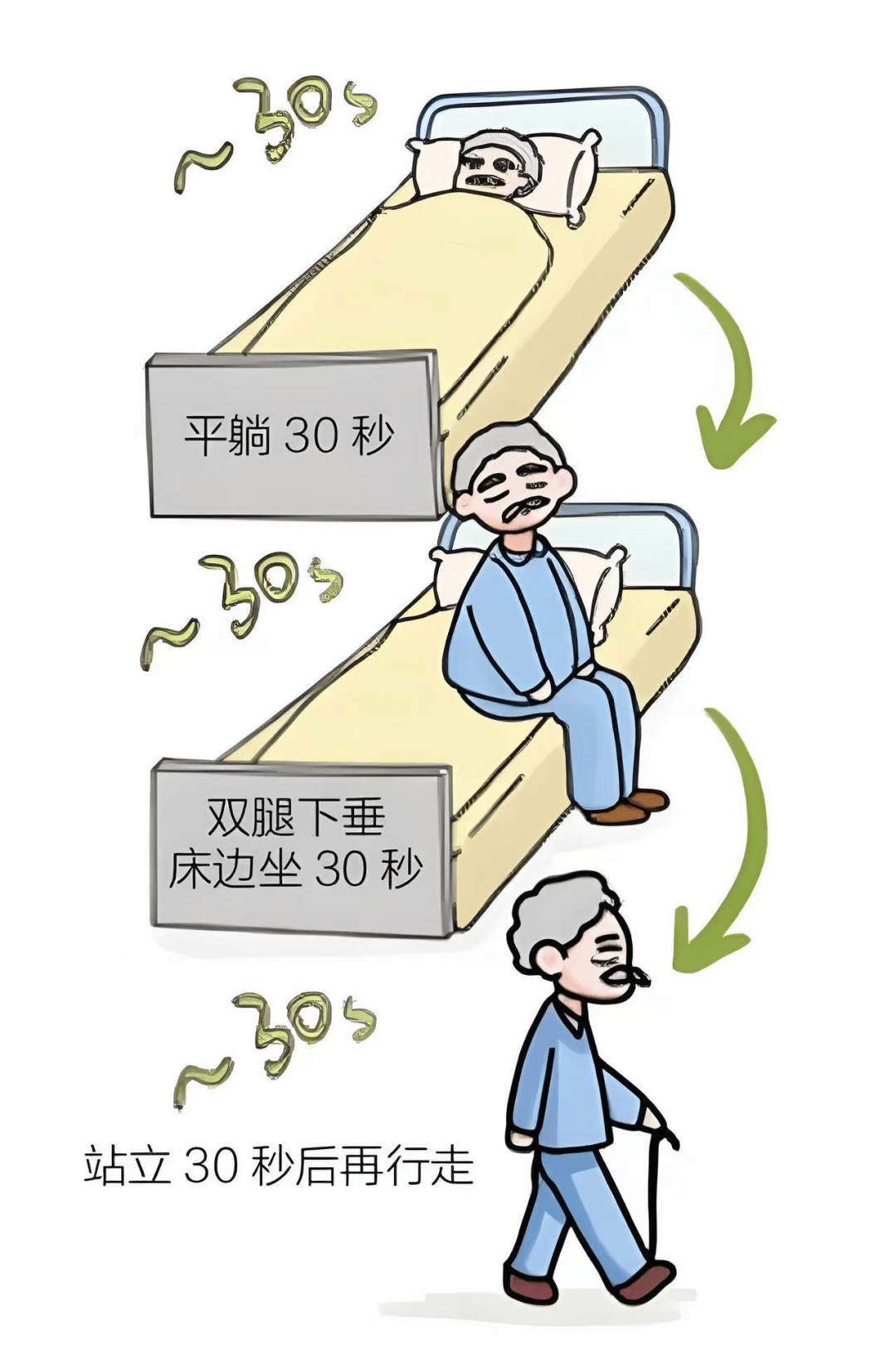 老人摔倒漫画图片