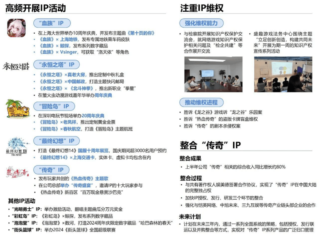 其ip业务正呈现出向"一超多强"和"整体提质"发展的特征,将为ip竞争力