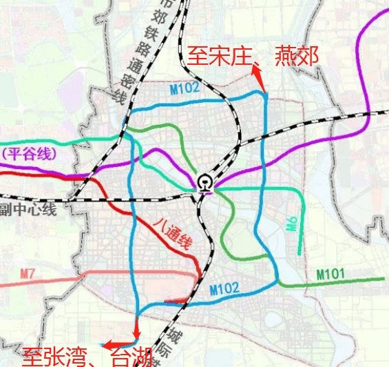 从26,27站,均可向南沿九周路延伸,过京哈高速,在张台路路口,设1,台湖