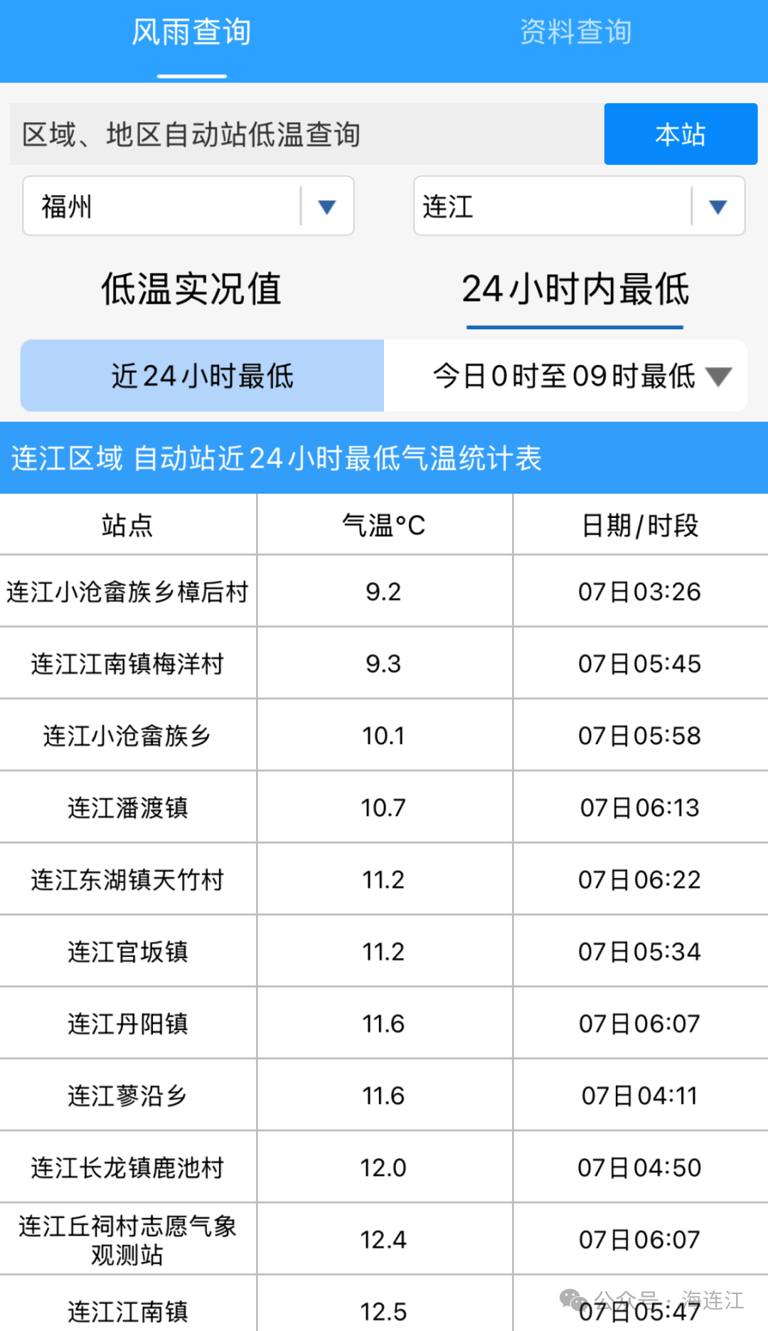 连江今天正式进入→_气温_天气_冷空气