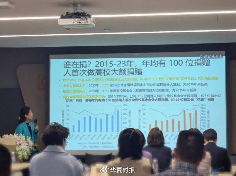 协议捐赠总额首破“百亿大关”，大额捐赠如何科学助力高校学科建设？