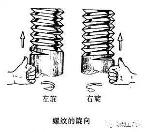文章配图-10