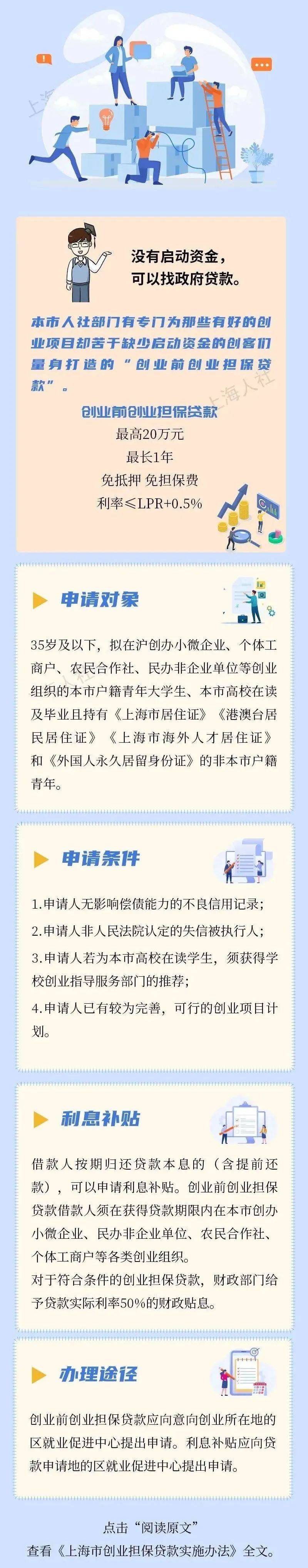 创业贷款如何申请?