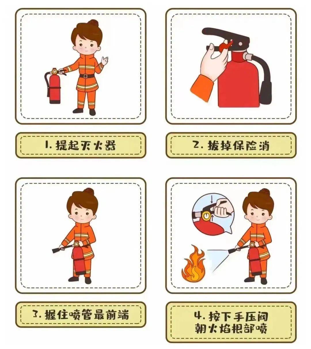 【高新教育】消防"筑"童心,安全护成长——西安高新区子悦优家尚品