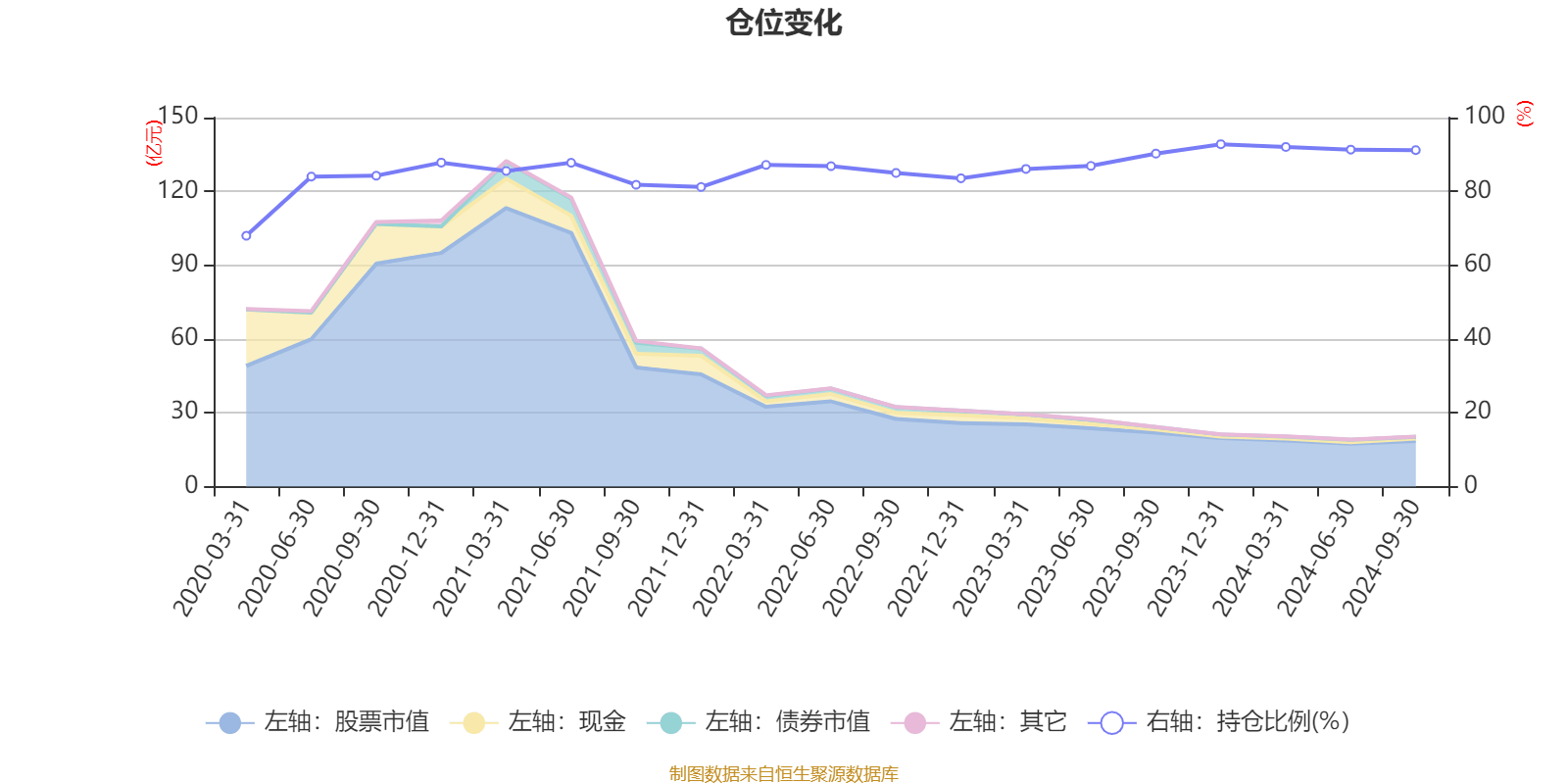 交银瑞丰混合图片