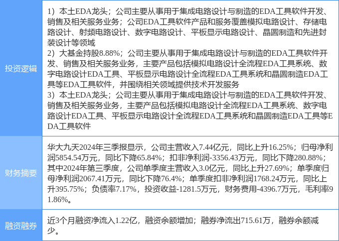 基金软件用什么语言编写（基金软件用什么语言编写代码）《基金用的什么软件》