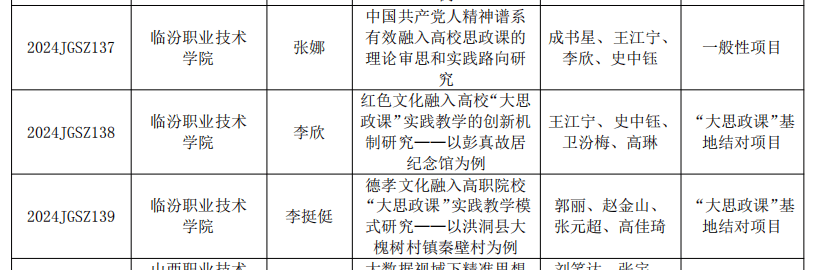 高职教诲
质量（高职教诲
质量评价指标是什么）《高职教师教学质量标准与评价初探》