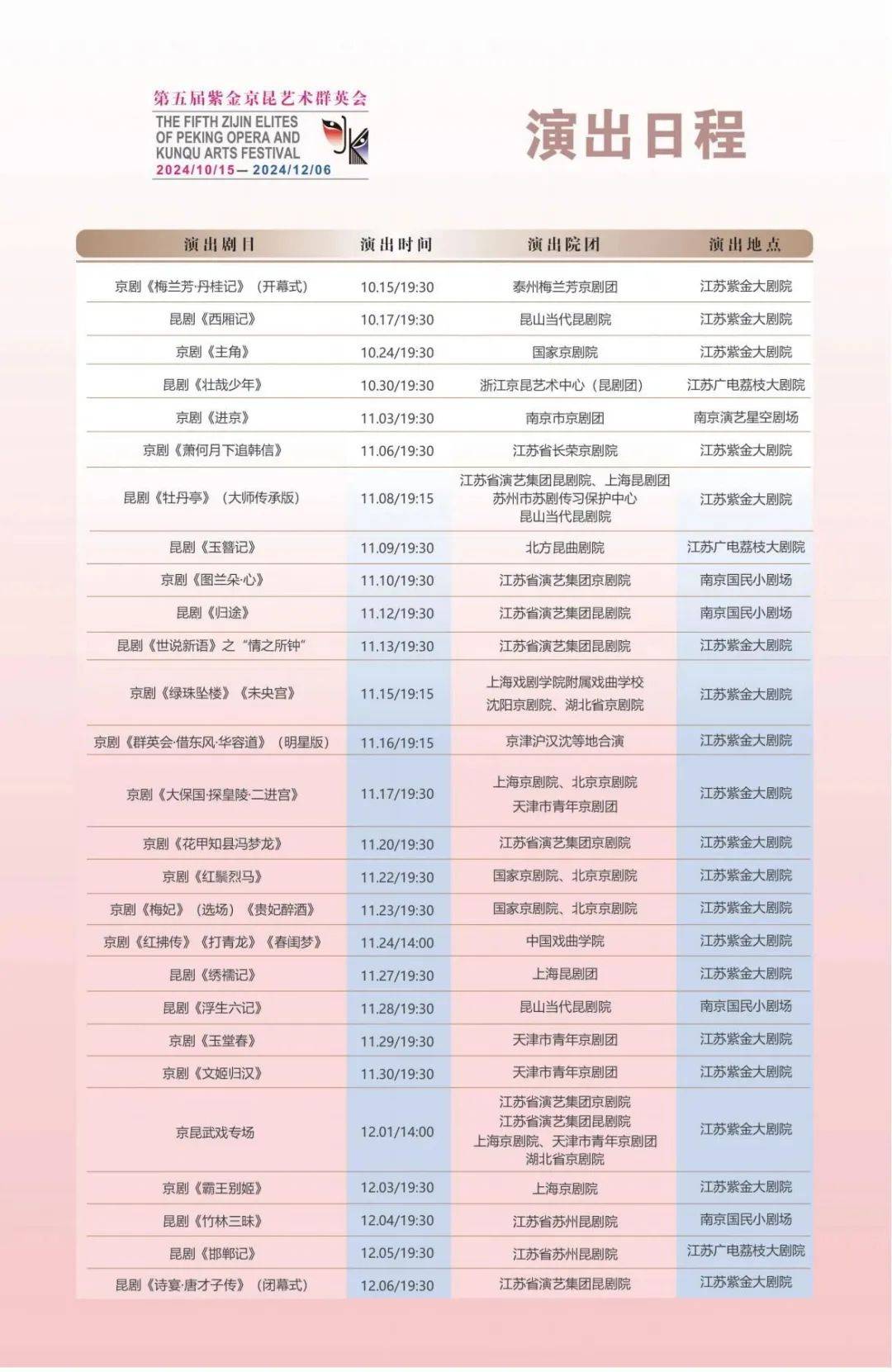 江苏紫金大剧院【演出地点】昆山当代昆剧院苏州市苏剧传习保护中心